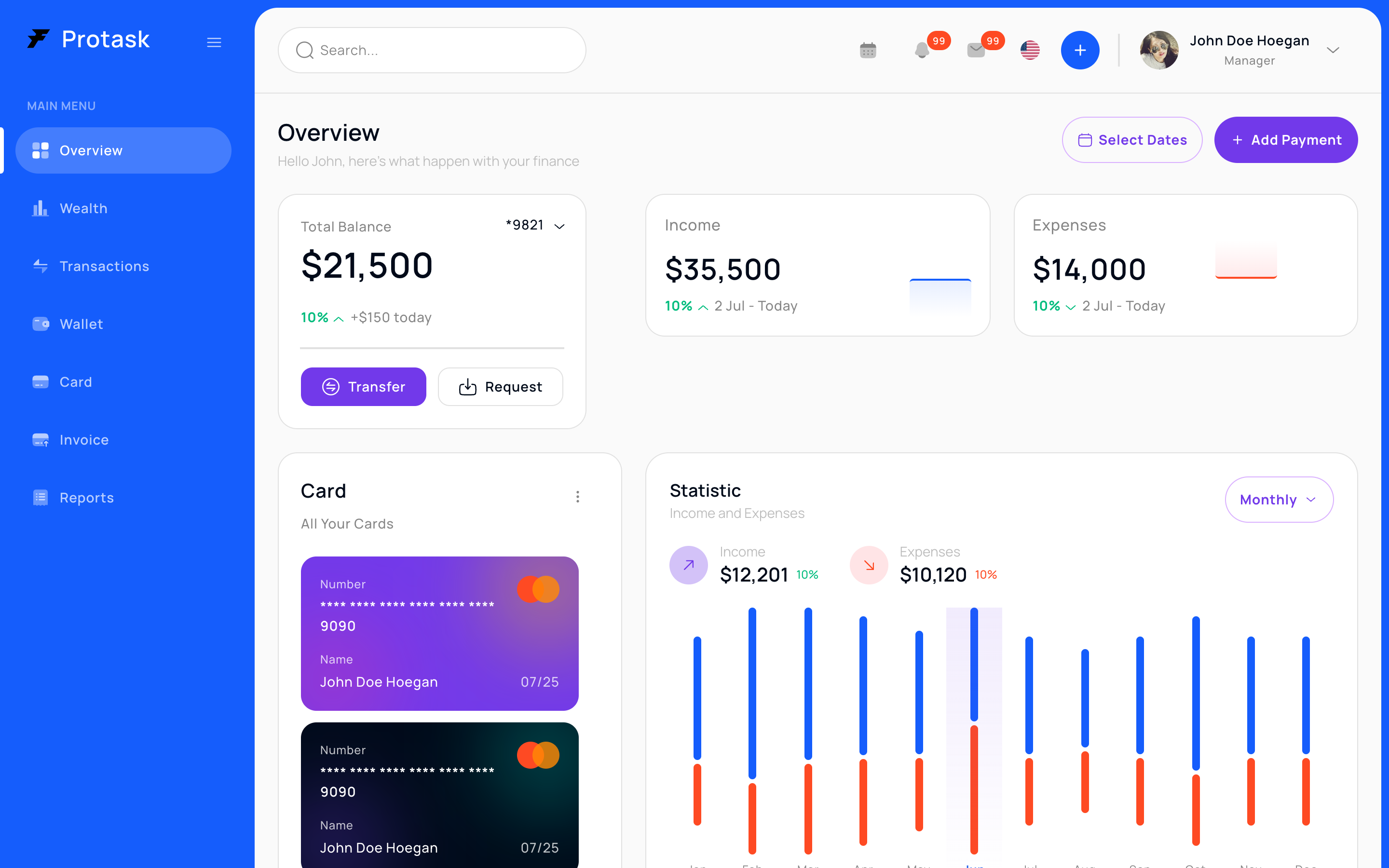 Finance · Overview