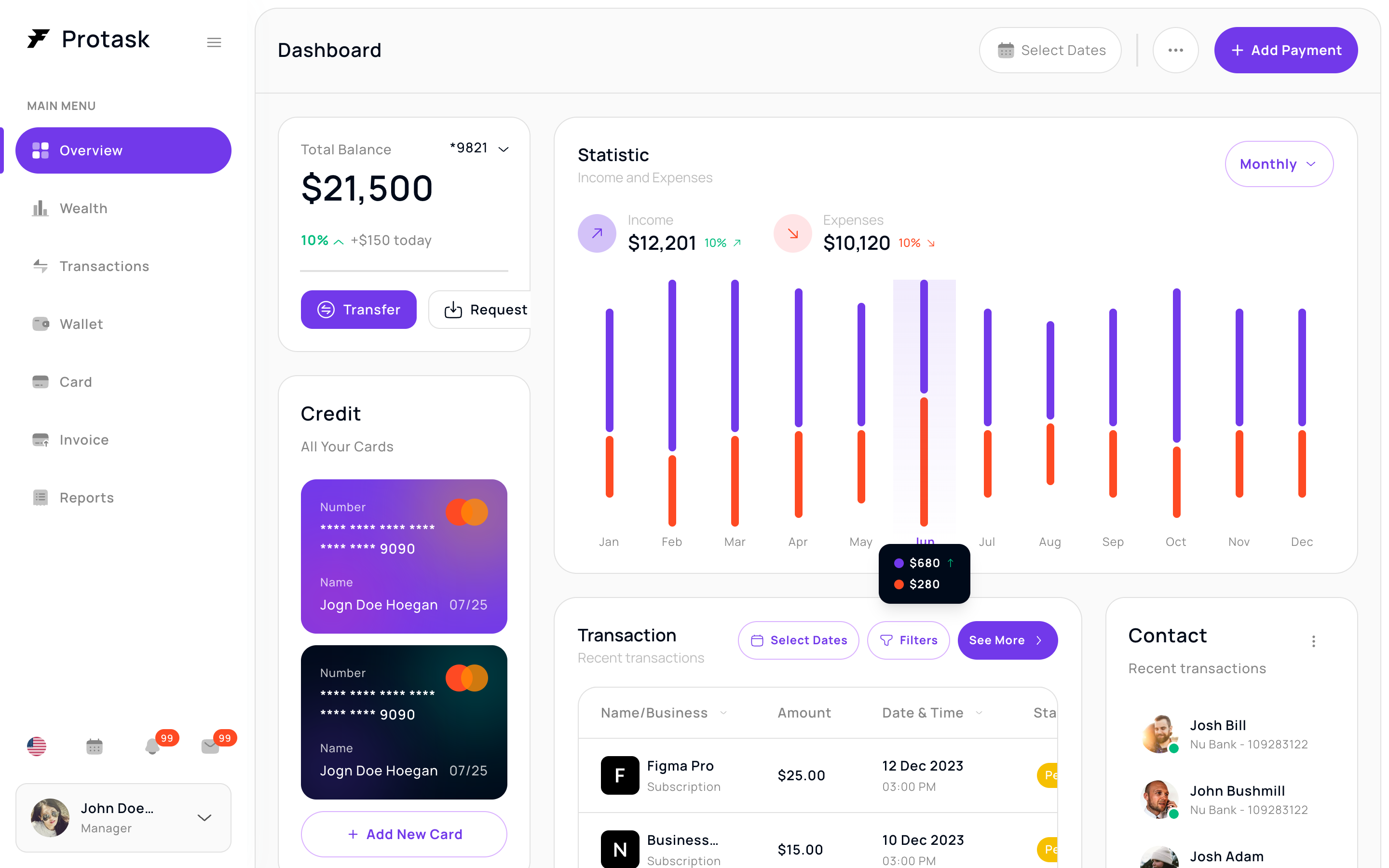 Dashboards