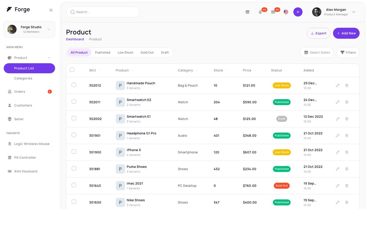Ecommerce Admin