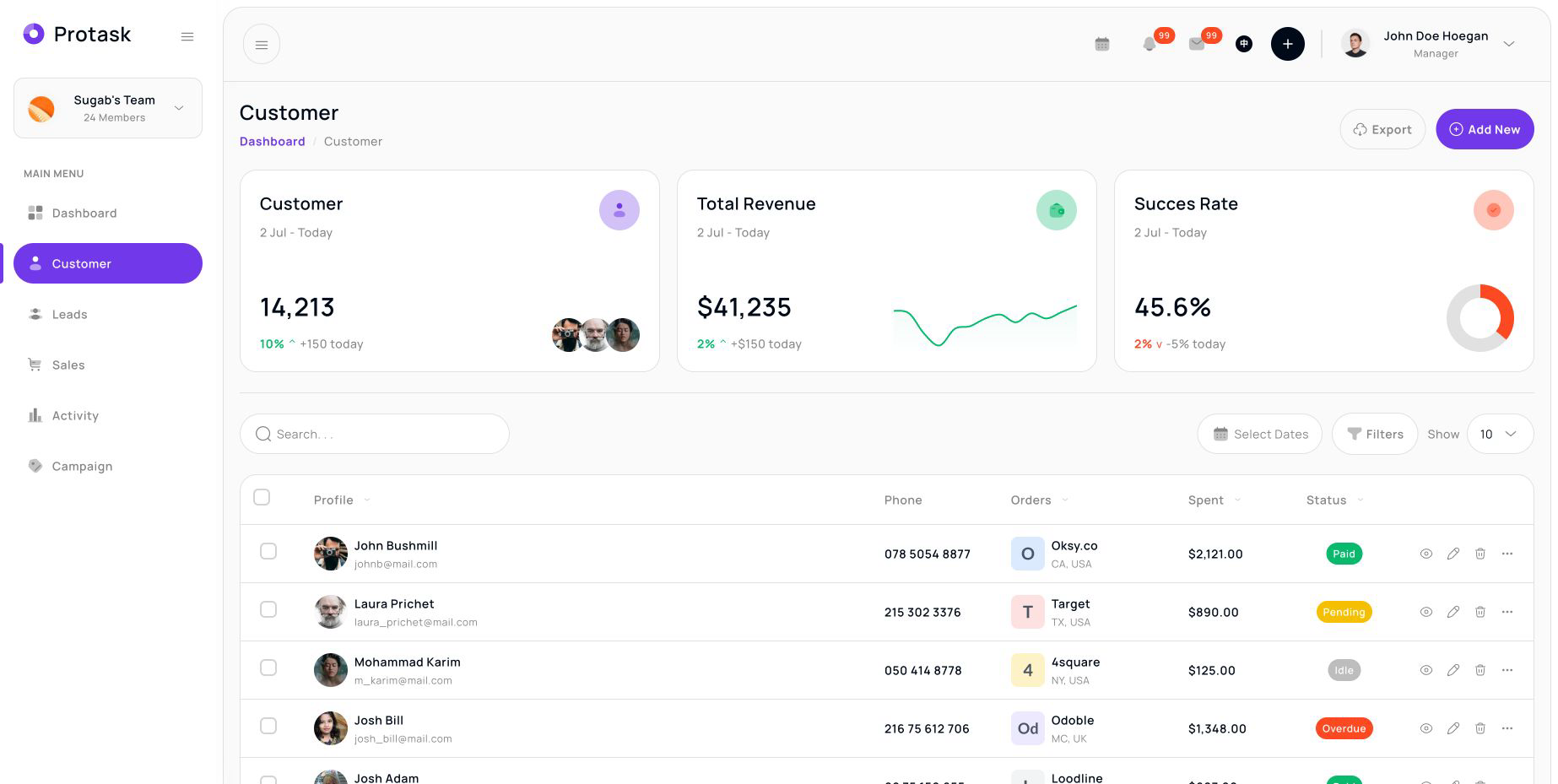 CRM
